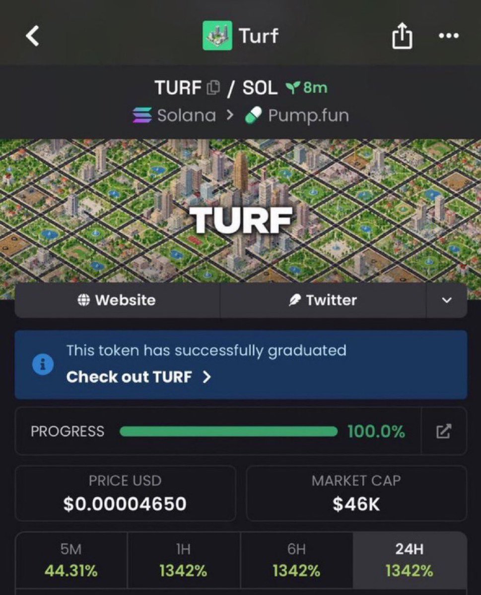 Sol_b33y's tweet photo. 11X profit on $TURF

8xtP7TNqK7ND5w7aJjJ1StVzYHqCV98SXdXx6UMspump

#solana #memecoin #memecoin1000x https://t.co/92sY5hFzu3