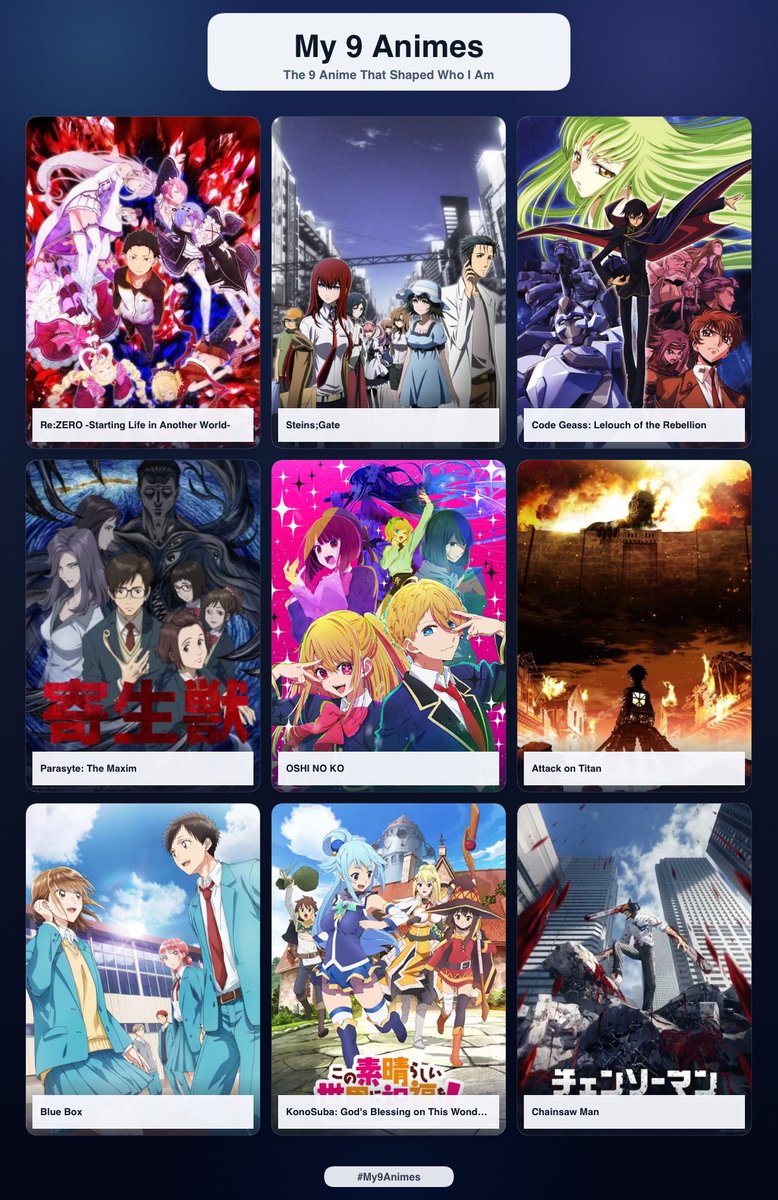 Tiestes's tweet photo. My 9 animes https://t.co/cs7gqWELk0