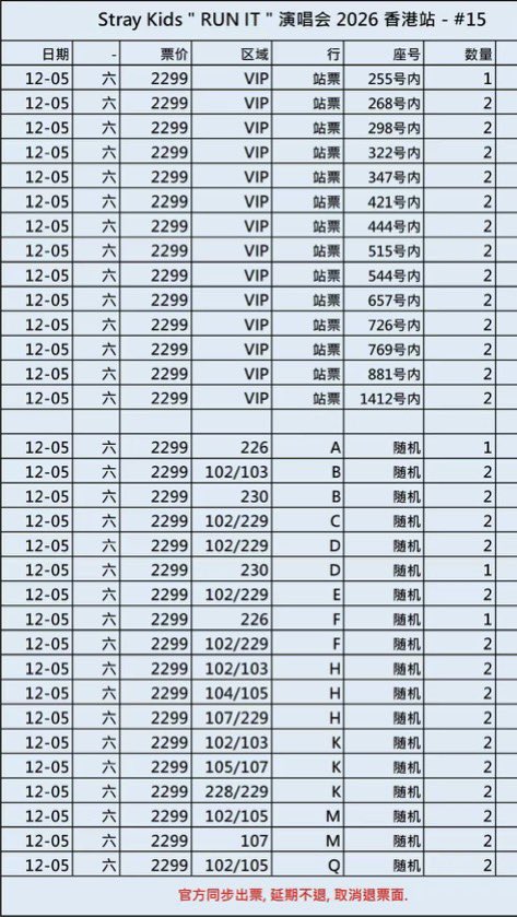 yumikodrr's tweet photo. スキズ 香港公演 コンサート ワルツ チケッティング チケット代行

SKZ StrayKids World Tour <RUN IT HONG KONG>

VIP 2299

스트레이키즈 홍콩 티켓양도

#ストレイキッズ #スキズ  #스키즈
#StrayKids #스트레이키즈 #SKZ #RUNITHONGKONG #RUNITHONGKONG #StrayKidsWorldTour #YouMakeStrayKidsStay https://t.co/GVcx1zOLtH