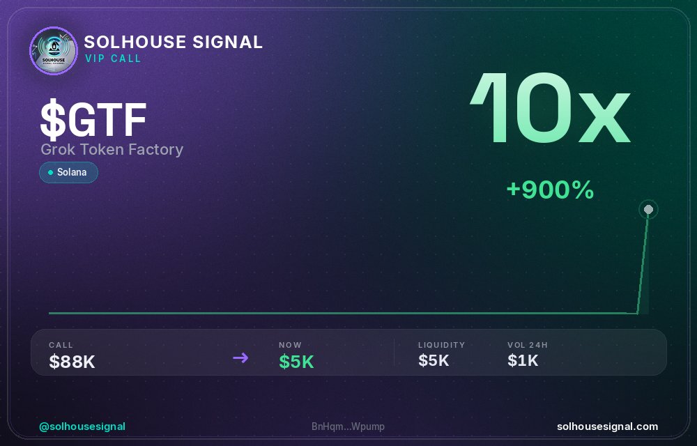 solhousesignals's tweet photo. $GTF keeps running — 10x ✅

📊 Called at $88.1K MC → now $5.4K

🧠 Spotted by our AI scanner before the pump → link in bio

#GTF #solhousesignal #solanagem #web3 #cryptogems https://t.co/4FSKfFfNPj