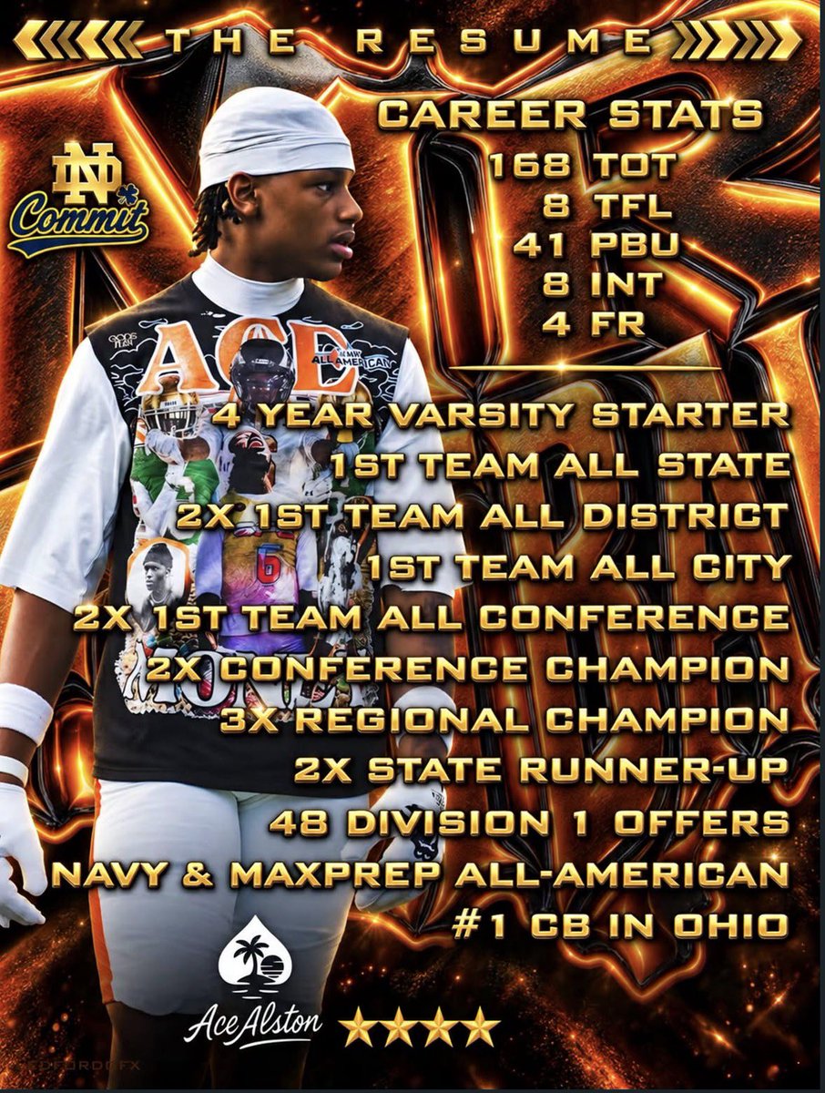 acemoney_6's tweet photo. Blessed to earn and be trusted as a starter right out of middle school straight to state semi finals and then back to back state games…..still ✏️ this chapter…..🥷🏝️ #MR🏈

@CoachEvanDreyer https://t.co/EETVFEyVWz