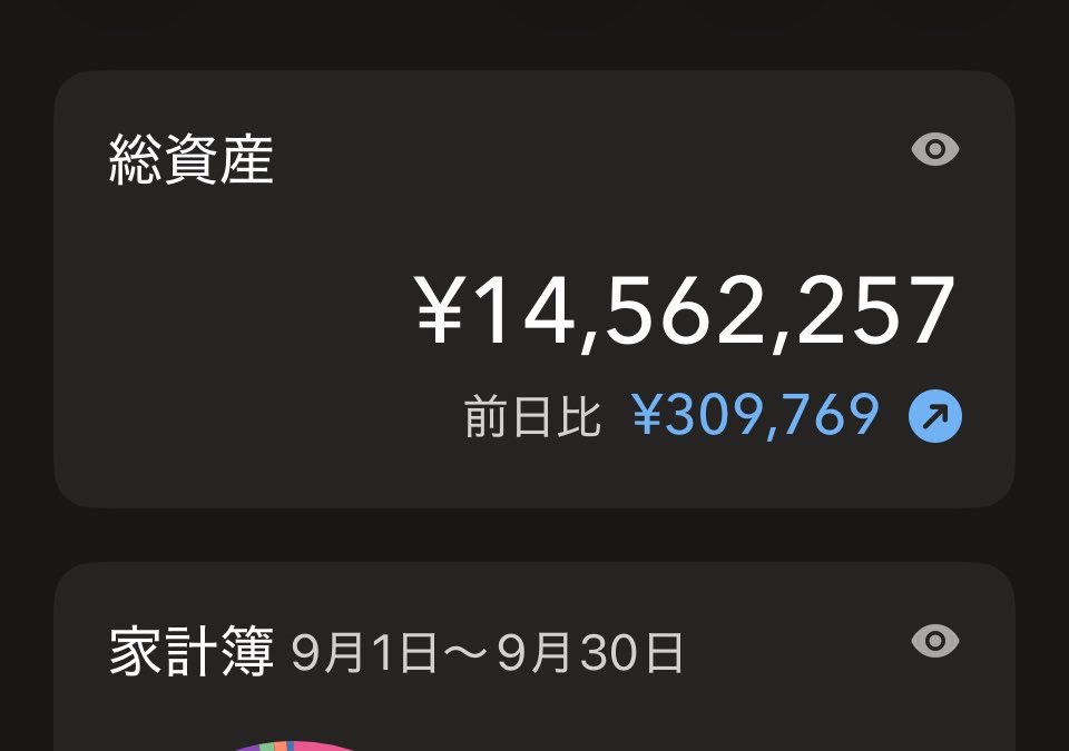 firenist0721's tweet photo. 9/24(木)
思ったより増えなかったー！！
なんなら明日下がる？？

あとラーメン美味かった！！
#当別町　の　#なかむら　知ってる？？

#FIRE #投資信託 #NISA #味噌ラーメン https://t.co/FHkjOA3xxF