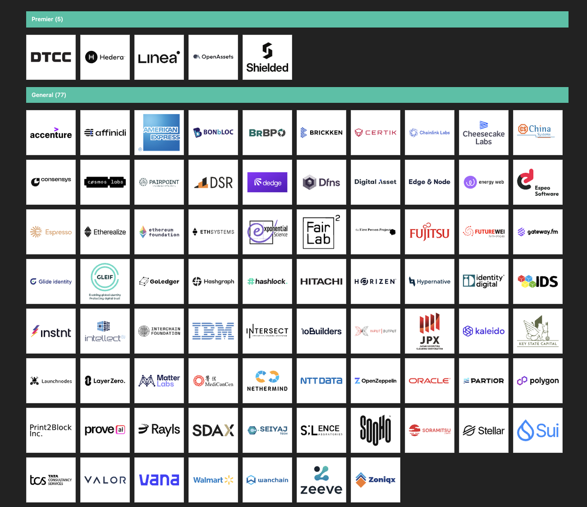 IOV_OWL's tweet photo. ⚡️ BREAKING: Hedera has contributed Cross-Ledger Protocol (CLPR) to Linux Foundation Decentralized Trust.

Hedera previously contributed its entire codebase to LFDT as Hiero and is one of just five Premier members alongside DTCC.

CLPR will be developed as an open-source LFDT lab.

hedera-hashgraph:native