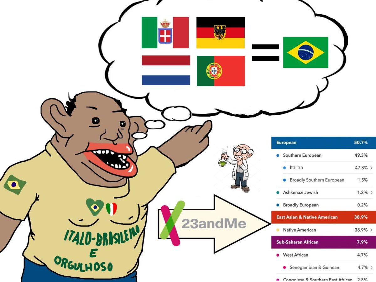pedfel's tweet photo. «Eu sô italhiânu!» https://t.co/vBxSdkVSyN
