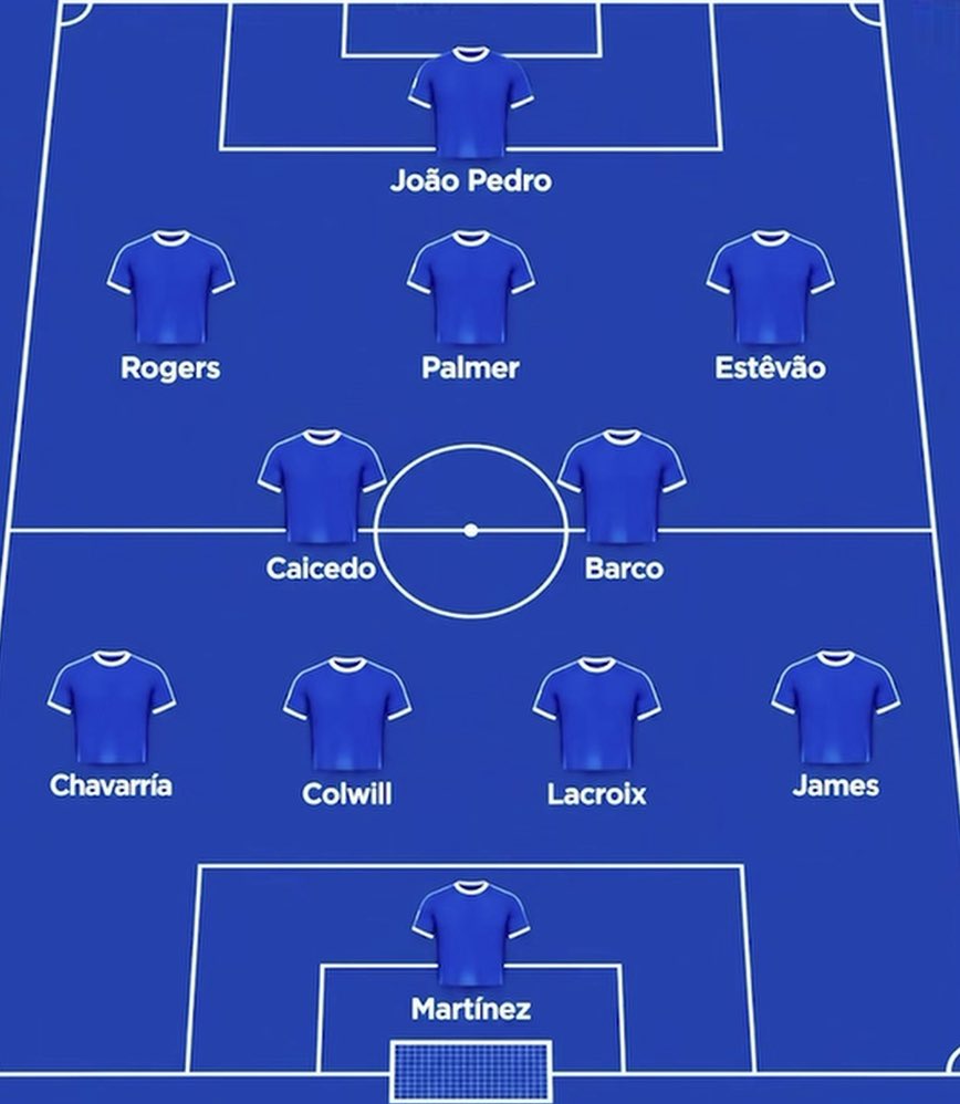 Chiefofbridge's tweet photo. 🚨 John Terry on Xabi Alonso’s stubbornness that could land him in trouble:

🗣"Alonso needs to use this international break wisely. He can’t keep being stubborn. I’m not a fan of this formation, and when it’s clearly not working, he has to change it. When a coach digs his heels in and refuses to adapt, the results almost always suffer. He should speak to previous coaches, look for solutions, and start giving Estevão the consistent run he deserves.

Get Reece James back to his natural right-wing-back role as well  his contribution is clearly stronger there than when he’s pushed into midfield. A lot needs to change. If it doesn’t, I’m sorry to say this could turn into another poor season."