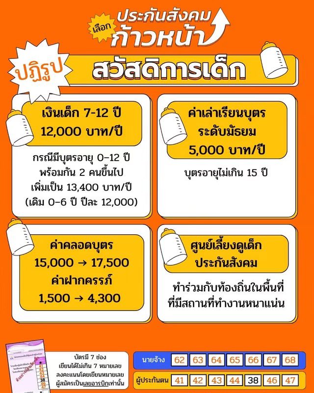 IngridFromSpace's tweet photo. สาดไปสมาชิกกก

นโยบายบางส่วนจากประกันสังคมก้าวหน้า

#เลือกตั้งประกันสังคม https://t.co/YYKorNopnd