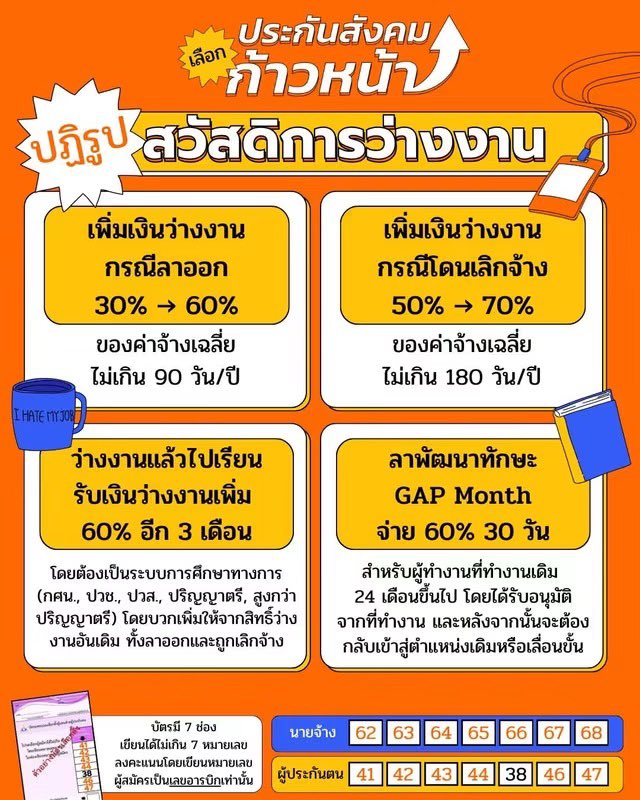 IngridFromSpace's tweet photo. สาดไปสมาชิกกก

นโยบายบางส่วนจากประกันสังคมก้าวหน้า

#เลือกตั้งประกันสังคม https://t.co/YYKorNopnd