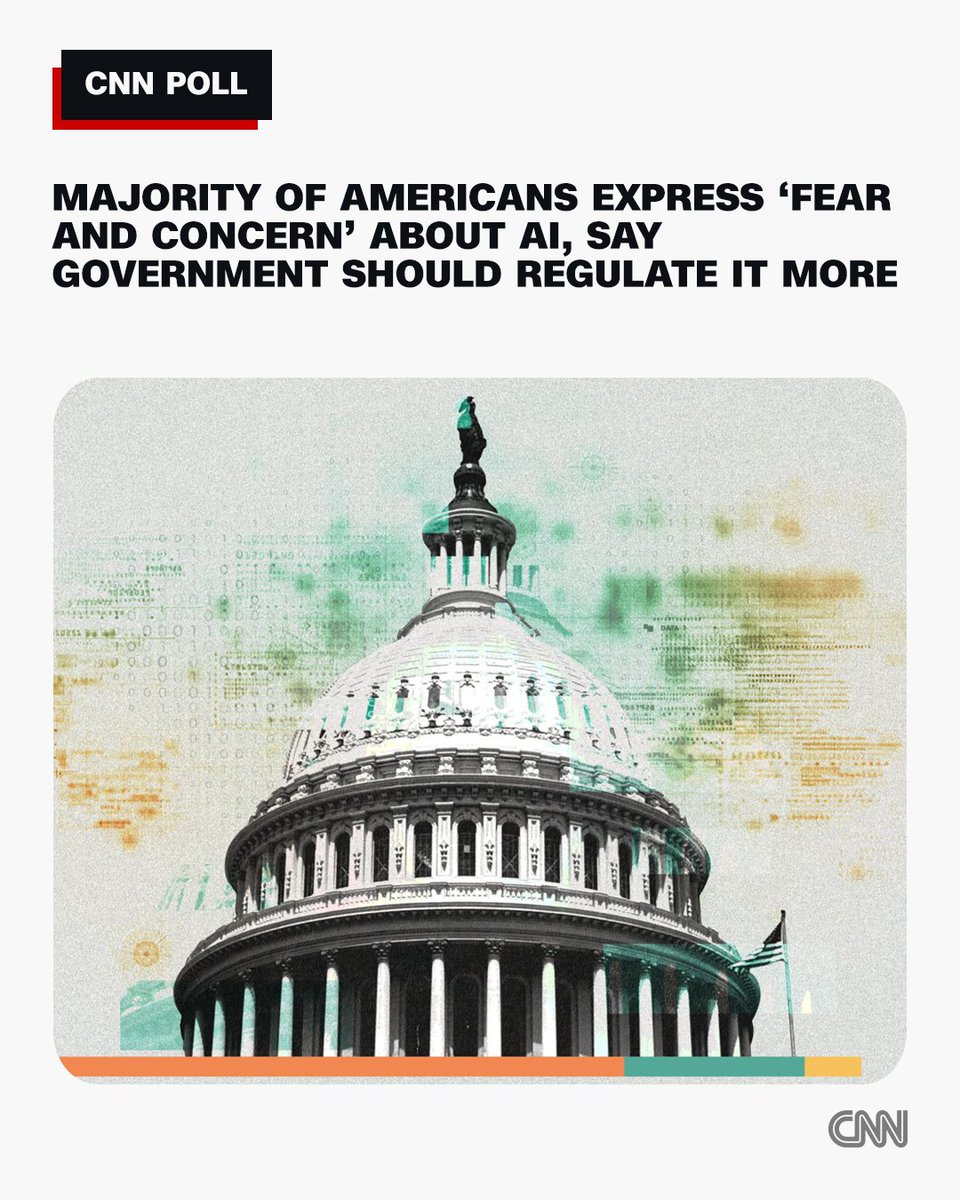 CNN's tweet photo. Americans regard the growth and development of AI technology with far more fear and concern than hope and excitement, according to a new CNN poll conducted by SSRS, with broad partisan agreement that the federal government ought to do more to regulate it. https://t.co/71sKrDHSqb https://t.co/J4oaguODVQ