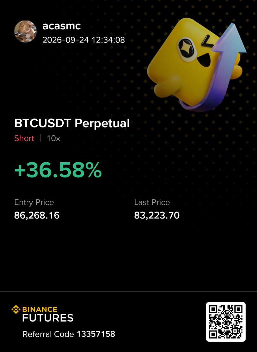 acasmc's tweet photo. Going well so far! Down with BTC 🙏 https://t.co/iZbLoBj33w