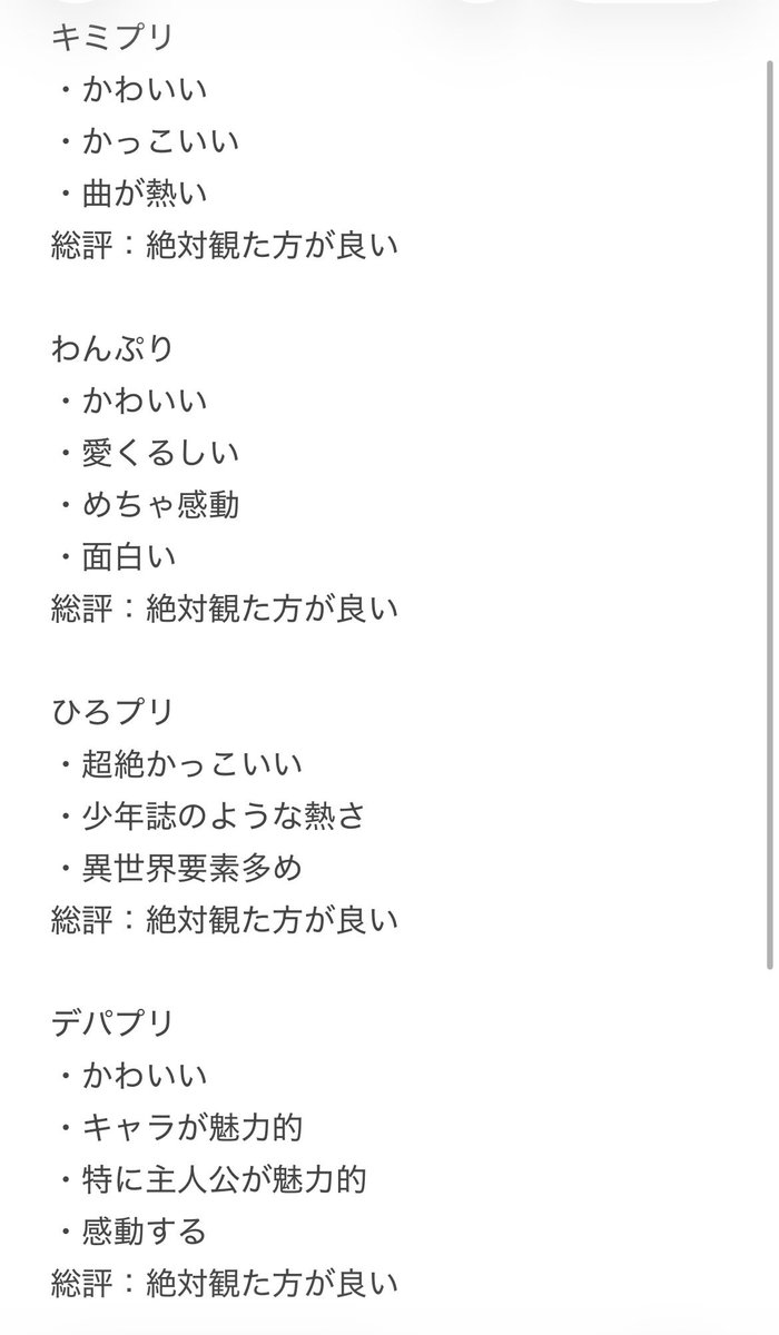 camjanime's tweet photo. キミプリ〜デパプリまで観た雑感とお勧め度

どれから視聴するか迷ってる人は参考にどうぞ https://t.co/u56kIQwiOa