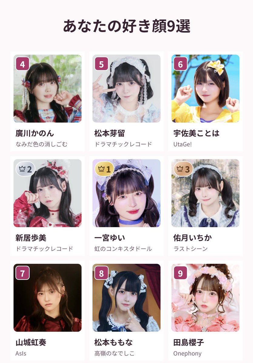 wgapmpwt132's tweet photo. 弱者男性スターターパック https://t.co/zUvypDyI6X