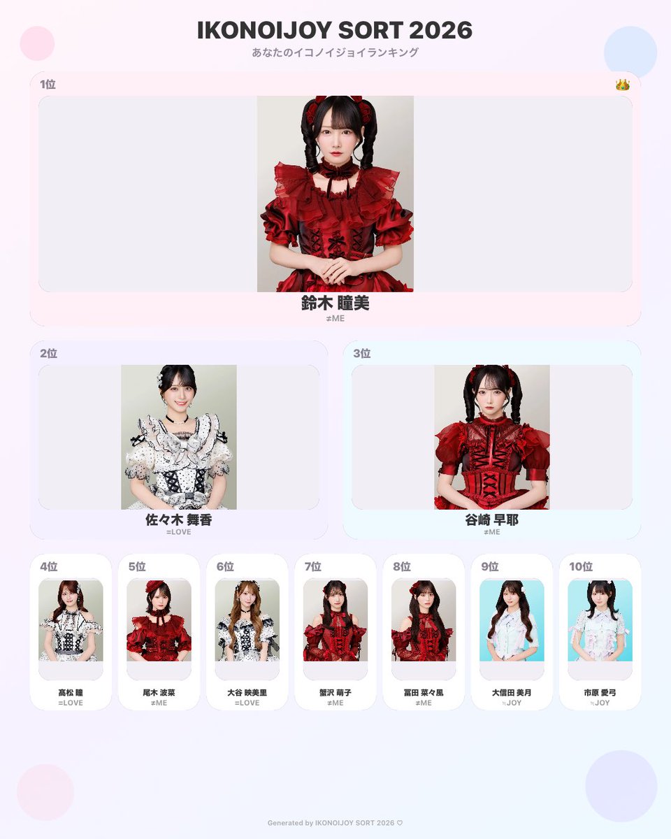 wgapmpwt132's tweet photo. 弱者男性スターターパック https://t.co/zUvypDyI6X