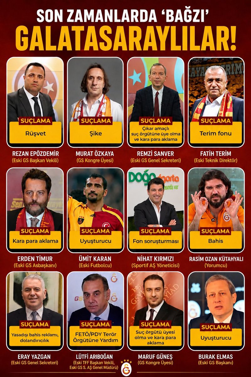 BJKING_1903's tweet photo. @AslanM_1905 @haciosmanogly @TFF_Org Sebo Reis hariç liste bu. https://t.co/zvMLyp2fBM