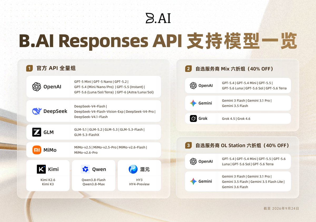 BAI_AGI's tweet photo. 📢 https://t.co/mTw8ldBplF Responses API 重磅升级：全面兼容上游标准协议，已接入厂商新模型即插即用！

https://t.co/mTw8ldBplF 平台上现有模型，只要上游支持 Responses API，现均可通过 /v1/responses 接口统一调用。若 https://t.co/mTw8ldBplF 后续新增支持已接入厂商推出的新模型，开发者无需额外配置，即可在 Codex 客户端中直接自动无缝兼容！

🔸 官方 API 全量组：新增支持 MiMo、Qwen、Hunyuan系列模型
🔸 Mix 与 OL Station 自选服务商六折组：新增支持 OpenAI、Gemini、Grok 系列模型
📊 完整模型支持清单见下方海报 👇

完成 API Key 与 Base URL 的极简配置，即可将各大模型的强大推理、代码及文本处理能力无缝融入日常工作流，灵活满足多样化需求。

👉 立即体验：https://t.co/I89qQEvpGx
📚 了解更多：https://t.co/NGabUShvky