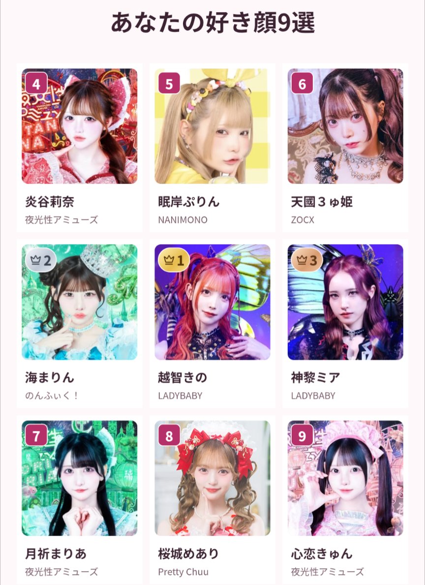 1231Flame's tweet photo. やってみたらこうなった。
補足すると、なぜかせなとえいちゃんが出てこなかった、ポンコツやコーレス、パラサイなども。

(なんかよるあみ率高いな) https://t.co/RhLOf3YHXU