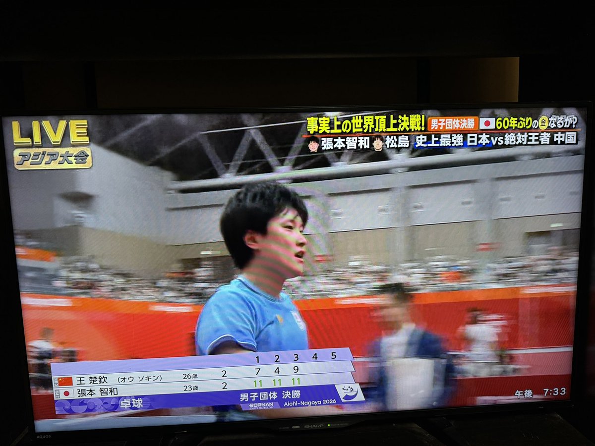 TONO0723's tweet photo. ハリーつんよっ🔥

あかん、日本優勝してまう🥇🏆 https://t.co/TIKIo8cx0z