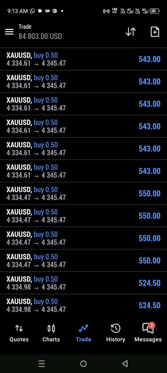 StartForexonn's tweet photo. Account management service available check my live trade https://t.co/POLNGg6Kbz