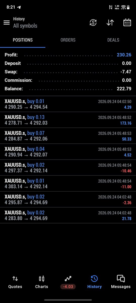 StartForexonn's tweet photo. Account management service available check my live trade https://t.co/POLNGg6Kbz
