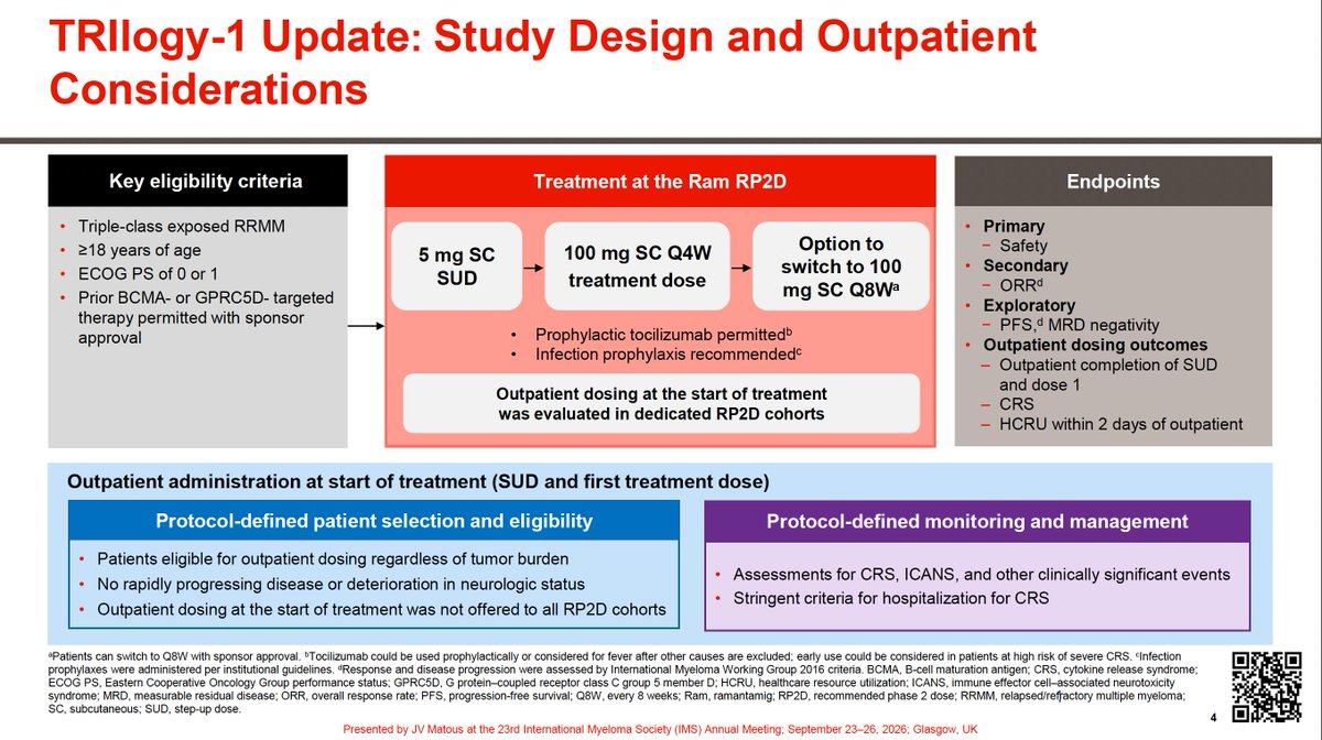 Samer Al Hadidi, MD,MS,FACP (@HadidiSamer) — #IMS26 — TRIlogy-1 data slide