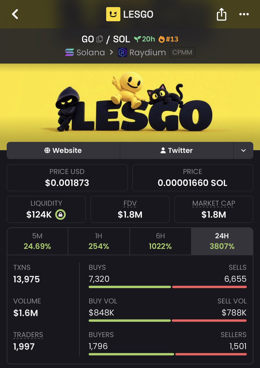 Draxen_0's tweet photo. 40x on $GO

D1YZZg9dBZ7AbfknZVbaeVLto36eySwoFYEVhZrD4F4n https://t.co/UmfmeYVYff