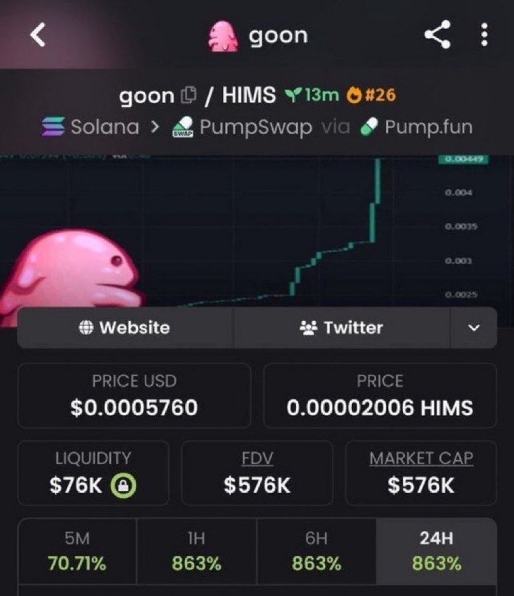 Sol_b33y's tweet photo. 41X on $goon

HSUMi4rMgjrx7zRUabw3ogGu1pa5hmF2eVcXj9Apump

#solana #memecoin #memecoin1000x https://t.co/jhSJnzw6IG