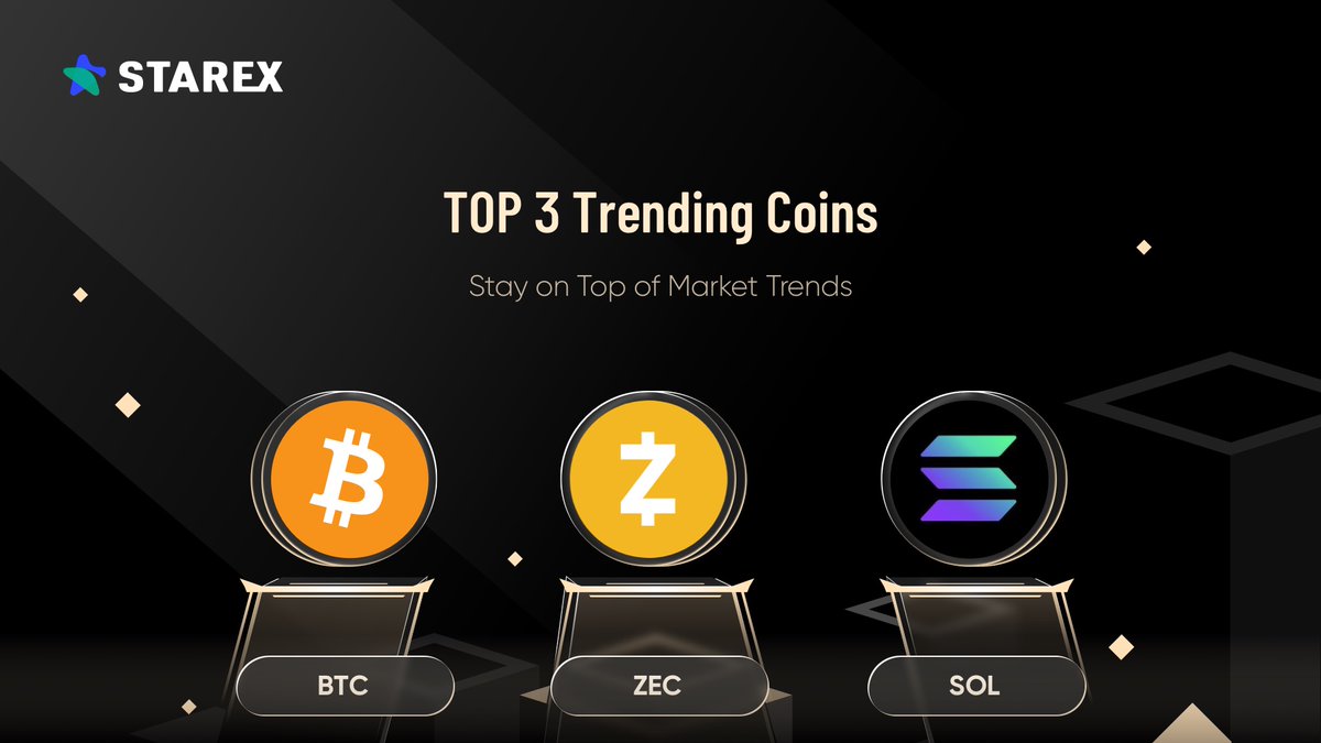 StarEx_Global's tweet photo. 🚀 Ride the massive crypto wave today with the #StarEx TOP 3 Trending Coins list!
🔥 Stay on Top of Market Trends and track the heaviest trading volume.
👑 $BTC: The undisputed king leading the entire bull run.
🛡️ $ZEC: Capturing massive momentum in the privacy sector.
⚡ $SOL: The high-speed giant printing huge green candles.
👇 Jump in and trade the surge right now:
🔗 https://t.co/861rIPzJoN
#Crypto #Trending #Trading #BTC #ZEC #SOL
