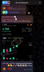 yungsof_'s tweet photo. $MSS

تم طرح في القناه العامه من 2.50 وصلنا به هدف تاني 🎯🎯 2.95  نسبه ربح 18% هنااااااا🤑🤑🤑🤑🐴🚀🚀💸🎯
بنوزع فلوس اليوم للجميع بخصوص اليوم الوطني 🔥🔥🔥💸💸🎯🎯🔥
#السوق_الأمريكي 
#الاسهم_السعودية 
#اليوم_الوطني_96
#الاسهم_الامريكية https://t.co/YTn9M5Dgmv