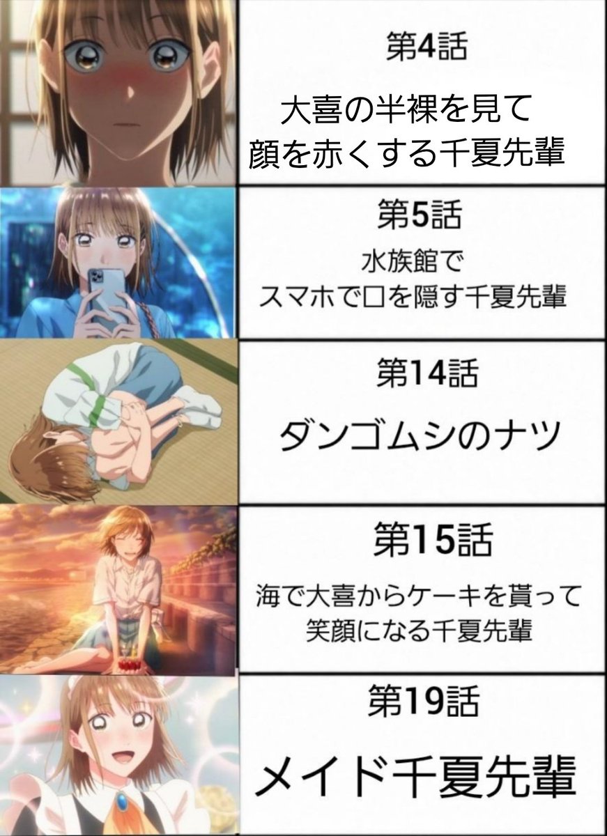 dede28954's tweet photo. わたくしが好きな千夏先輩の可愛いシーンを紹介！🏀
#アオのハコ
#アニメ好きな人と繋がりたい https://t.co/MSlHqv2SS2