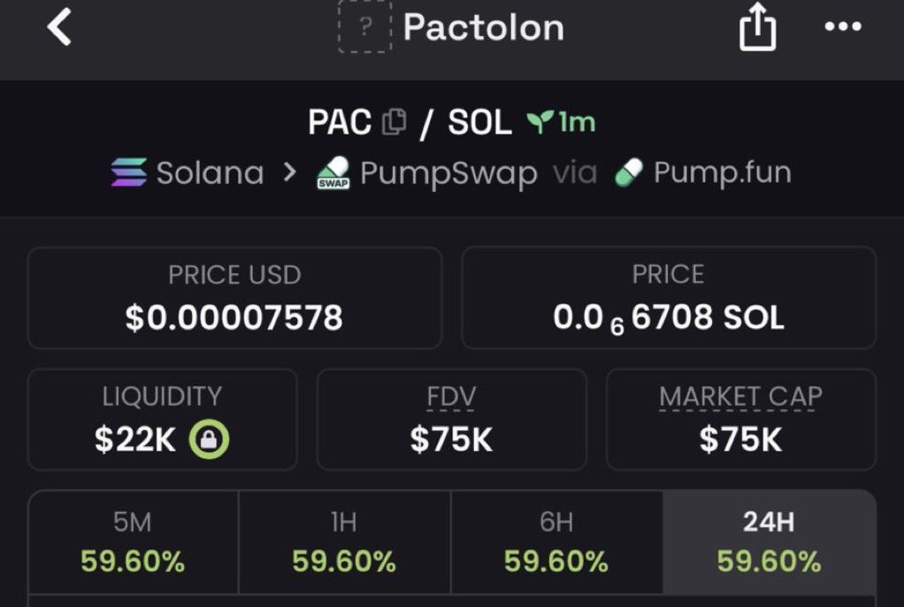 Sol_b33y's tweet photo. 11X profit on $PAC

D5PWvFsjMYVjGHEax9wYD6KWXcVAjK3T2xQicqvSpump

#solana #memecoin #memecoin1000x https://t.co/S89L0wlyh9