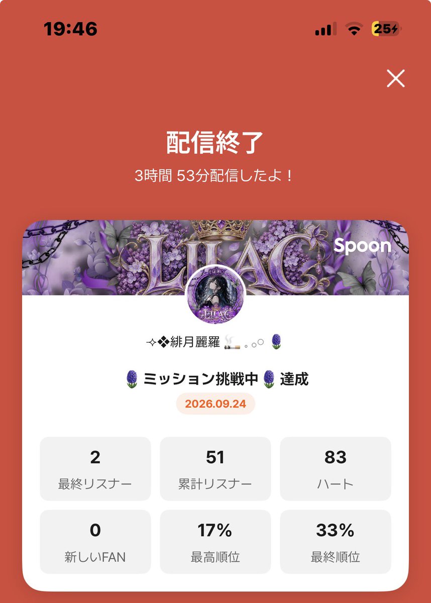 reira0809's tweet photo. ありがとうございました！ https://t.co/NaU6uTHYws