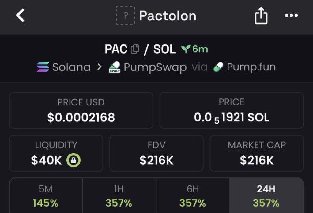 Sol_b33y's tweet photo. Sweet 33X profit on $PAC
Calls posted earlier on Tg

D5PWvFsjMYVjGHEax9wYD6KWXcVAjK3T2xQicqvSpump

#solana #memecoin #memecoin1000x https://t.co/Q0X2FveuAF