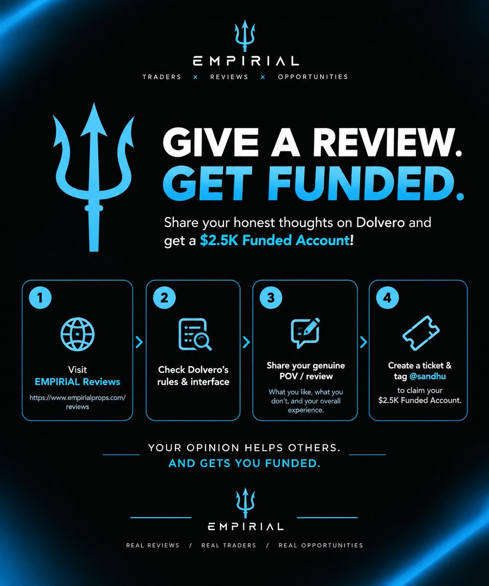 empirialprops's tweet photo. 🔥 GIVE A REVIEW. GET FUNDED.

Want a FREE $2.5K  Funded Account?

1. Visit https://t.co/EzK26BvdWc
2. Check Dolvero’s rules &amp; interface
3. Share your genuine POV
4. Join Discord &amp; Create a ticket: https://t.co/iXdqjLOGhE

5. Claim your $2.5K account 💀 https://t.co/WHMEl9hB1N