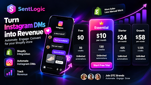 sentlogic's tweet photo. 🚀 Turn Instagram DMs into Revenue with LogI

💬 Automate conversations
🛍️ Connect your Shopify store
📈 Track revenue from qualified leads
⚡ Unlimited automations
💰 Plans starting at $0
🎁 Start your free trial

#LogI #SentLogic #Shopify #InstagramAutomation #DTC #Ecommerce #SaaS #MarketingAutomation #RevenueGrowth