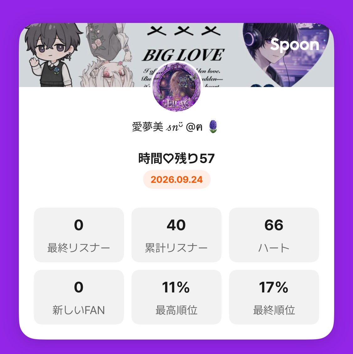 AYUMI__05's tweet photo. 達成しました㊗️🎉 https://t.co/dzLJkWuLxf