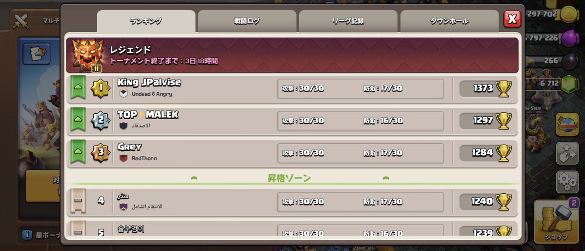 niru25_coc's tweet photo. #クラクラ
過去最低更新
これに勝てる配置ある？
1200とっても勿論上がれません👎🏻 https://t.co/hbpadM2C0N