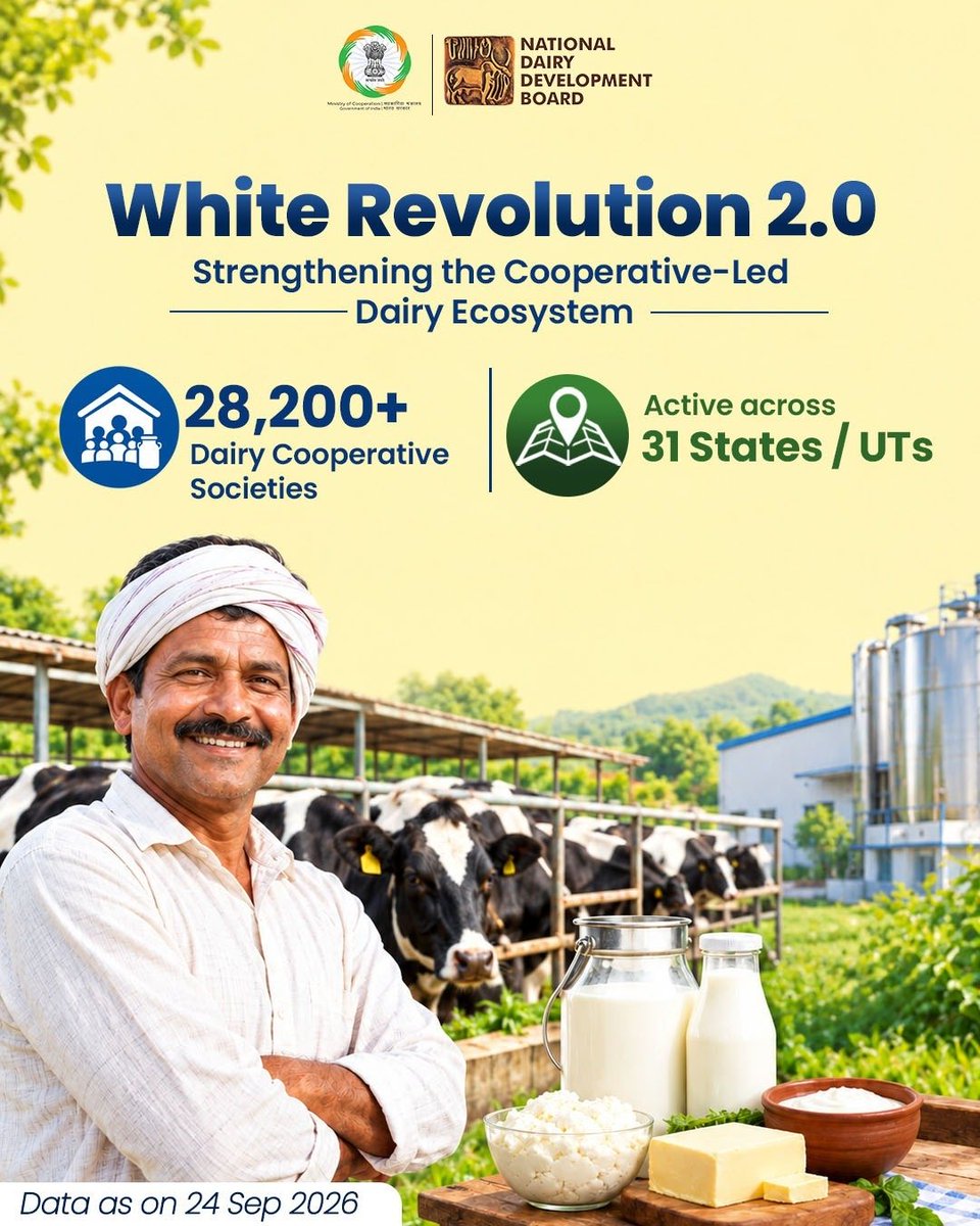 MinOfCooperatn's tweet photo. Building a stronger, cooperative-driven future for India’s dairy sector.

Through White Revolution 2.0, the National Dairy Development Board is expanding opportunities for local farmers, now active across 28,200+ Dairy Cooperative Societies in 31 States &amp; UTs. https://t.co/u3LiOoxXhy