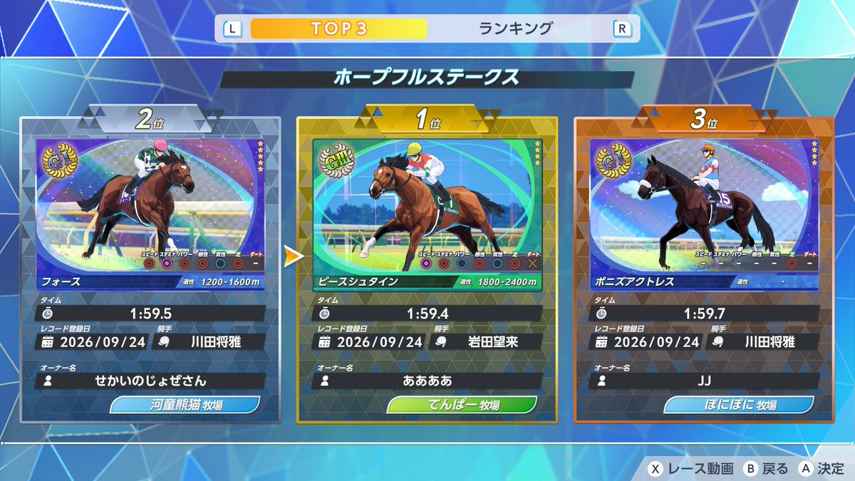 tennpaa's tweet photo. @DerbyStallion2 ・タイムアタックのランキング
現在、同タイムを出すと後から出した方がランキングが上になっています。
先にタイムを出した方がランキングが上の方が自然な感じがします。
①→② https://t.co/eBeObrstv8