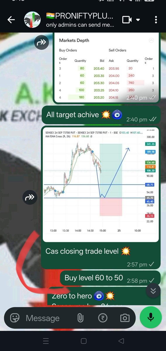 PRONIFTYPLUS1's tweet photo. #Zerotohero #cas closing trade 💥
..
.
.#sensex #nifty #cas #trade https://t.co/Gb5luOzKkV