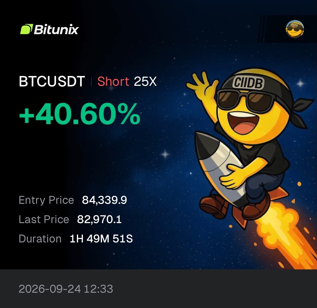 ItsDanSapo's tweet photo. I took a bitcoin:native  short at the 0.382 retracement marked on the chart.

My reasoning: a shallow bounce, little expansion in open interest, and a break in structure to the downside.

Crowded shorts near the lows were the main counterargument.

A trade recap, not a live call , the short still open.