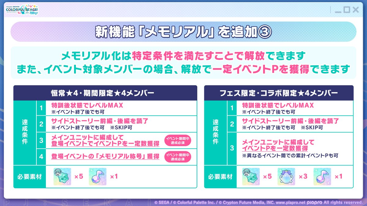 pj_sekai's tweet photo. アップデート情報📝

メモリアル化の解放条件はこちら✨

📺番組生配信中：https://t.co/HyG5AmH9Zo
#プロセカ6周年直前生放送 https://t.co/dhAtwjMZiD