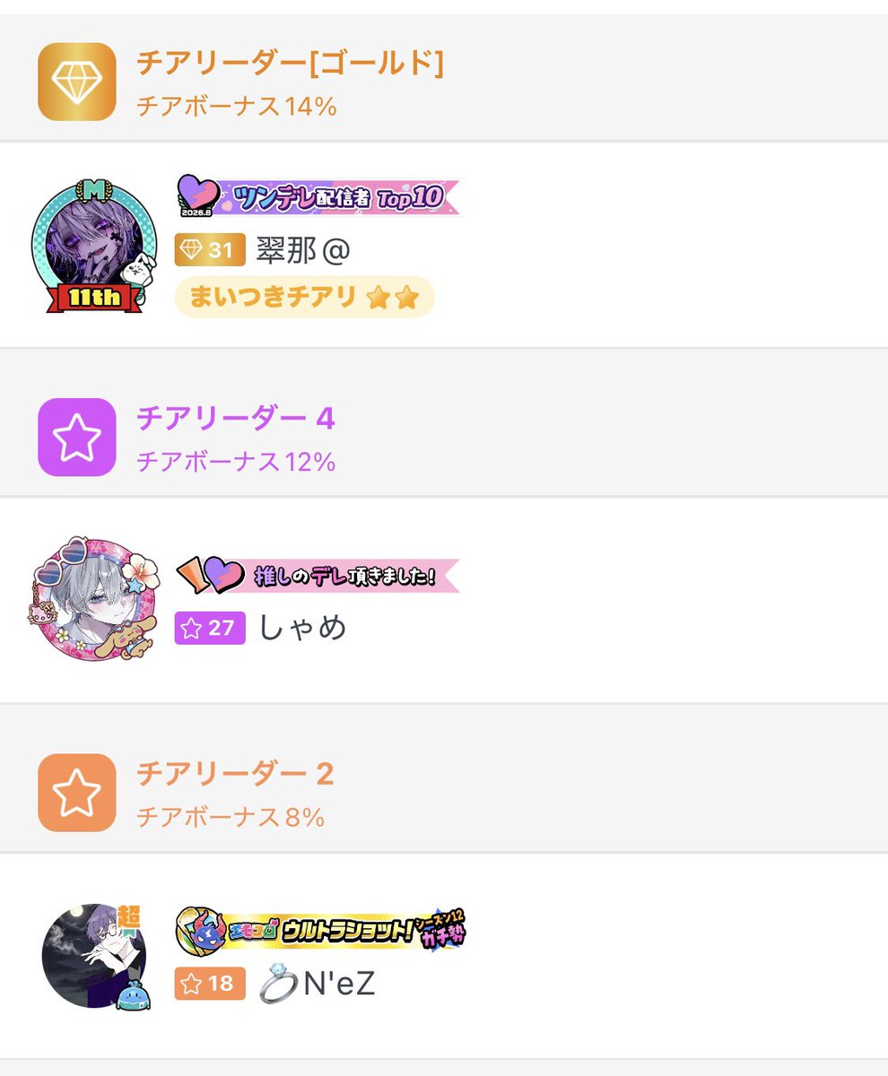 cle_mlat's tweet photo. めちゃめちゃ遅れてしまいましたが今期のチアリ本当にありがとうございました‼️
ミラティブを始めて約1ヶ月ほどで色んな仲良しさんが増えて嬉しかったです🙌🏻💖 https://t.co/eJPHN7F6is