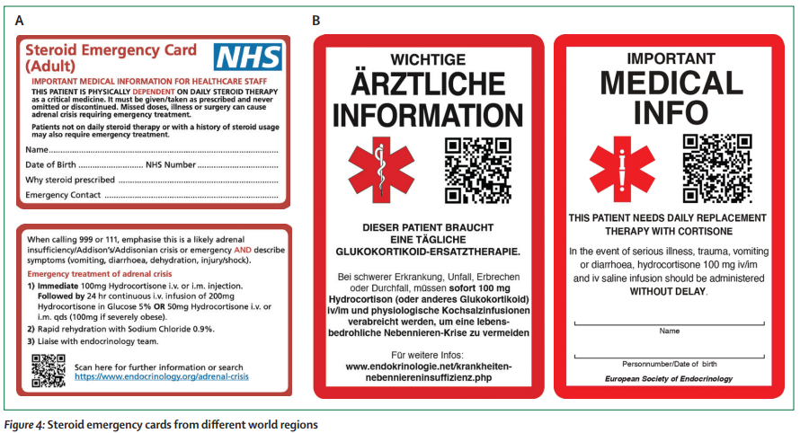TheLancetEndo's tweet photo. All patients with #Addison's disease should be given a #steroid emergency card and provided with and trained to use a glucocorticoid injection kit https://t.co/yw7PrItFCr 
primary #adrenal insufficiency https://t.co/GtQIgRWJBN