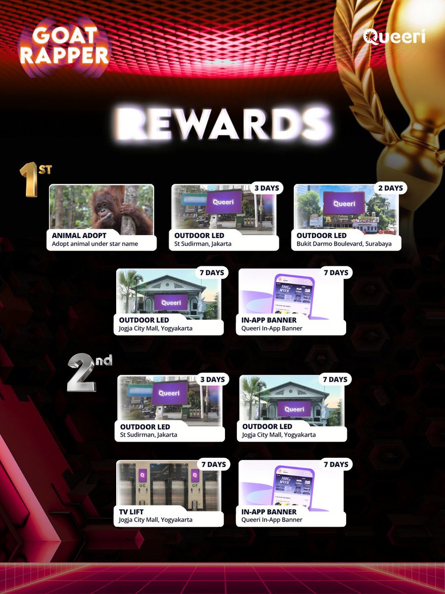 enamiasanews's tweet photo. 🏆 QUEERI Voting Guide — GOAT Rapper

The GOAT Rapper voting starts on September 26! 🐐🔥
Let’s support ASA and collect as many votes as possible!

How to collect votes:

📅 Daily attendance: Open QUEERI every day and claim your daily rewards.
📺 Watch ads: Watch the available ads to earn more Silver Crowns.
🔄 Keep your attendance streak: Don’t miss a day to maximize your rewards.
👑 Collect Crowns: Save your Crowns for the GOAT Rapper voting.

Voting starts: September 26
Make sure to collect your Crowns before the voting begins and vote for ASA every day! 💗

Let’s do our best for ASA! 🐐👑

베이비몬스터 아사 #ASA #ENAMIASA #아사 #アサ #BABYMONSTER