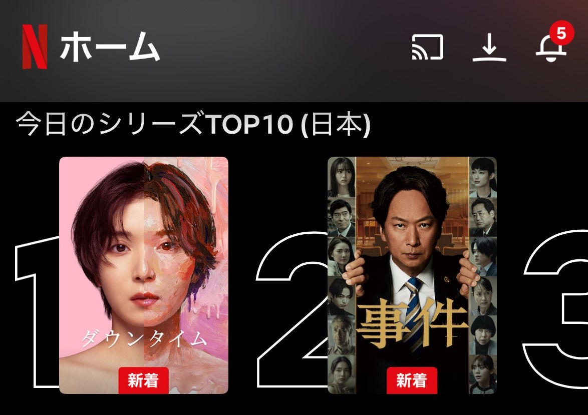 今話題筆頭中のダウンタイムはネトフリランキング1位に居続けている

そのぐらいにはルッキズムは世の中に浸透してきている

周りに追いつかれる前に逃げ切ろうな https://t.co/9XQJbprXSJ