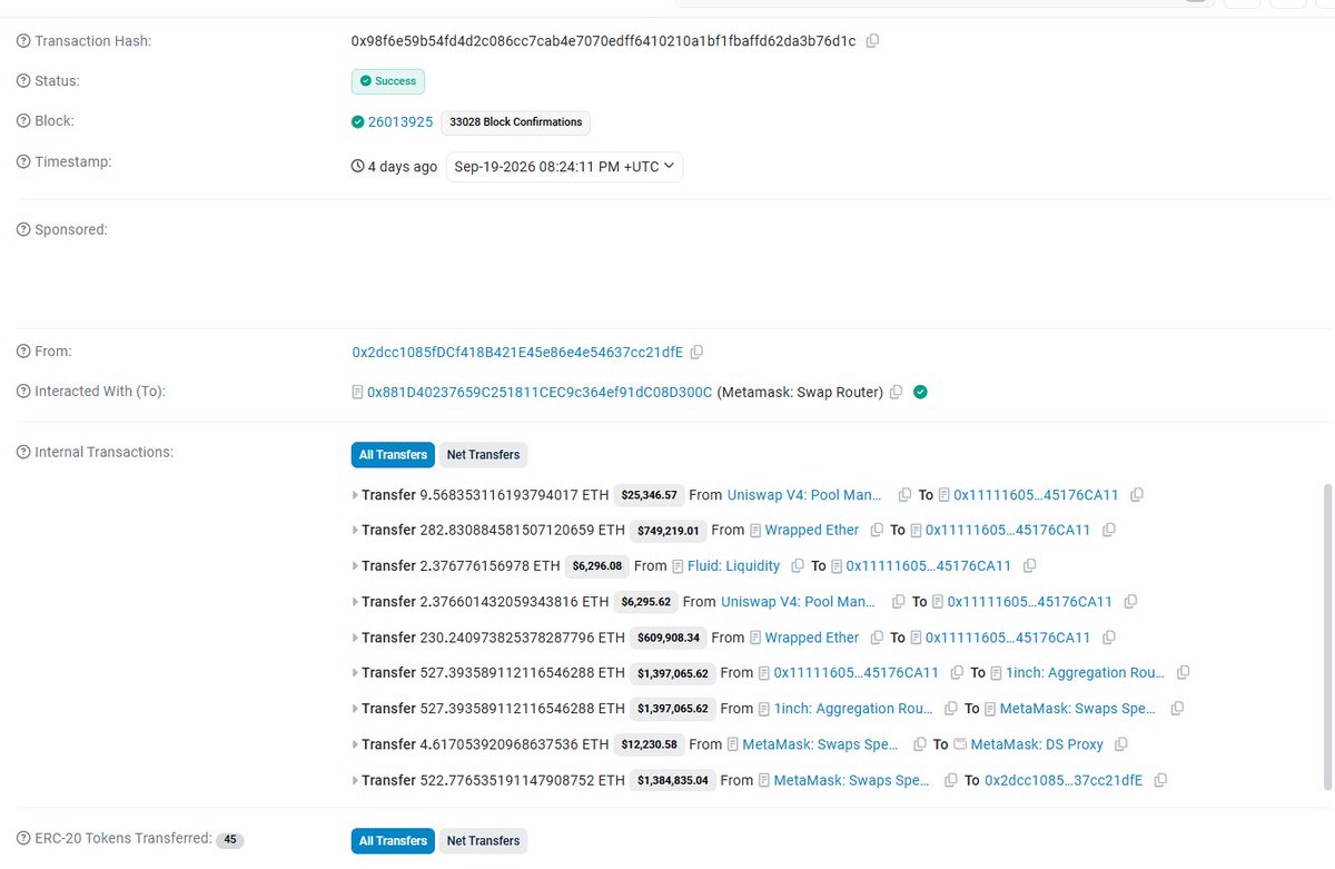 Jeremybtc's tweet photo. One stolen key let a hacker drain two major AI crypto projects at once

The attacker got hold of a private key for Fetch ai's bridge and drained 8.7 MILLION FET, worth $1.5 MILLION

Then they used a second stolen key from NuNet, a connected project, to mint 400 MILLION fake tokens out of nothing, crashing its price up to 90%

Both projects belong to the same AI network, so one breach hit both

The stolen funds, around $2 MILLION total, were swapped into ETH within hours