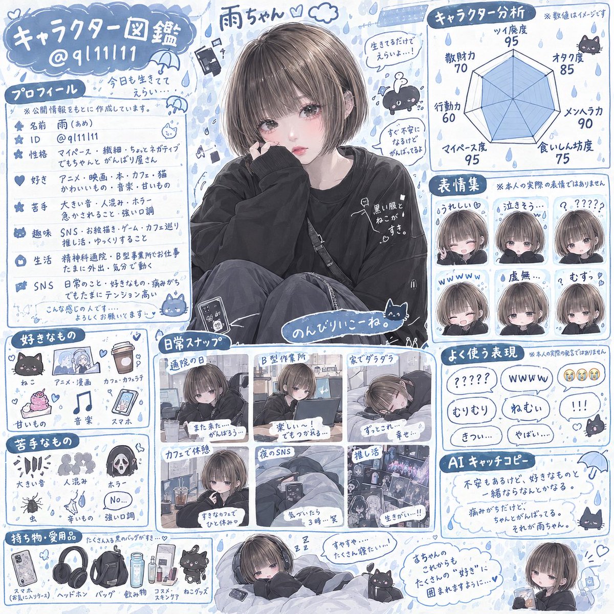 ql11l111's tweet photo. 雨ちゃんのイメージこんなんなんだ😂
リアル雨ちゃんも可愛くならなきゃー笑 https://t.co/m55U0udqyr