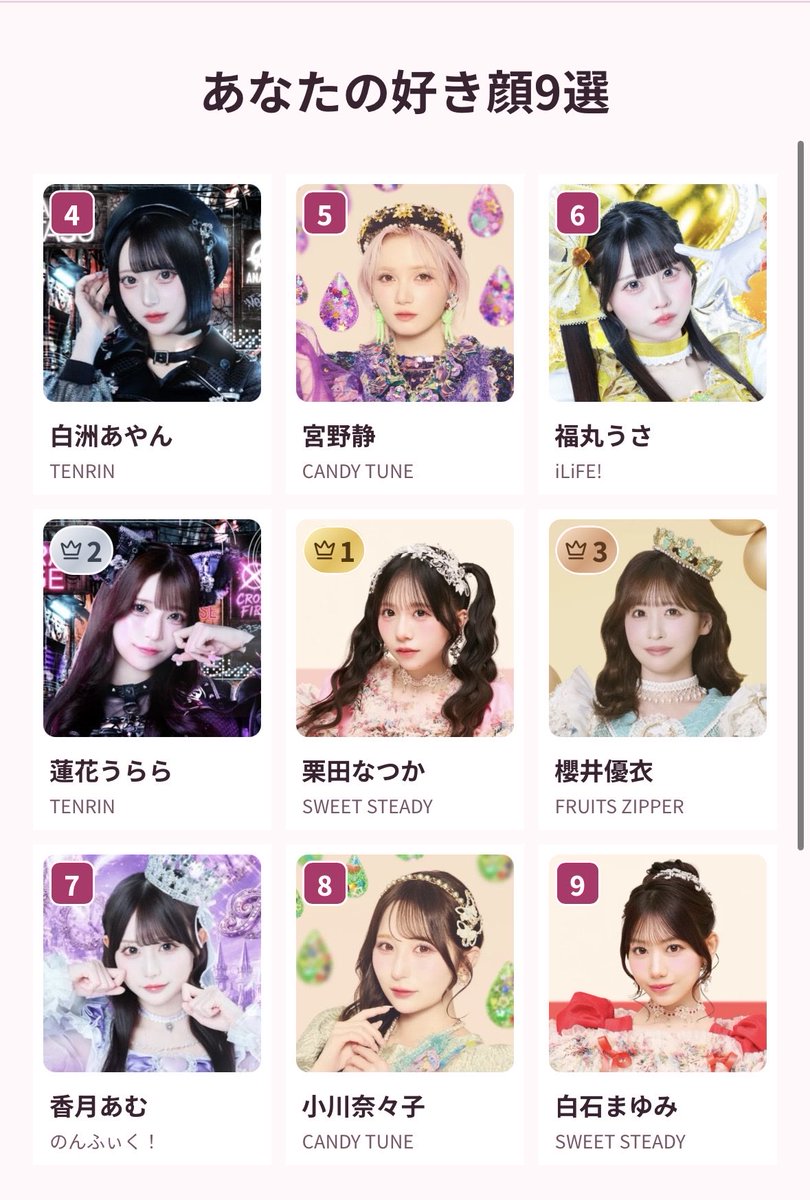 sari_ss0405's tweet photo. #女ドル好き顔9選 https://t.co/VNkYGWIWWA