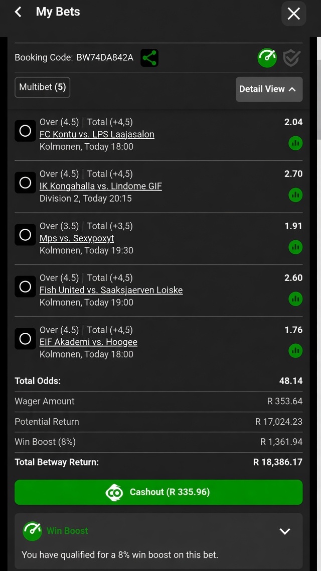Banana_Seedz's tweet photo. @CornersCode Betway closed BTTS in Both Halves ❌
Closed Over 1.5 in Both Halves ❌

OVER 4.5 GOALS 💀⚽

Kolmonen &amp; Division 2 = GOAL FESTIVALS ONLY
5 games | 48.14 ODDS

When they close the door, I break the window.

CODE: BW74DA842A 🎟️ https://t.co/GHHHQEI5AI
