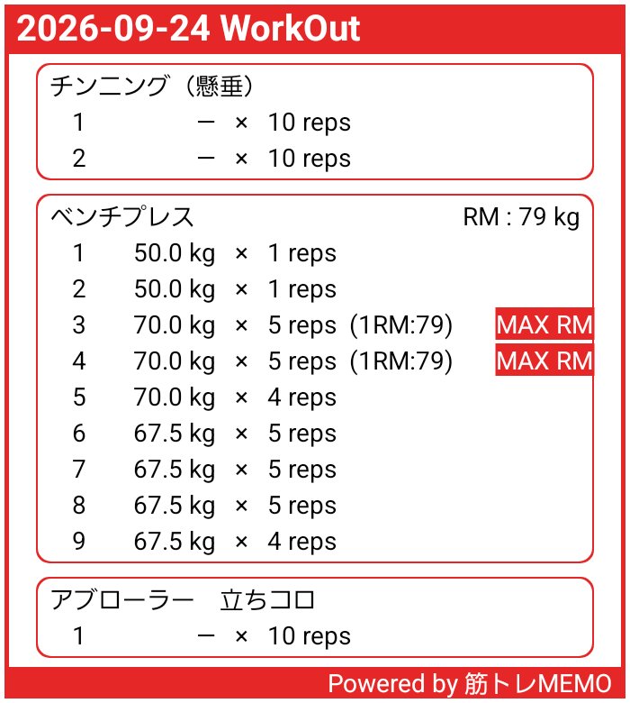 Meme91988892's tweet photo. 17日,18日と67.5kgの５×５法の3set目で潰れて全然だったので筋肉を休めて今日リベンジしたら変則的ですがリベンジできたのかな?笑
結局２回潰れてるけど体感67.5kgの５×５法は余裕をもってできそう
今日の感じ80kg挙げれそう
#筋トレMEMO https://t.co/ByR0ymOiiy https://t.co/XIZtZtxqp1