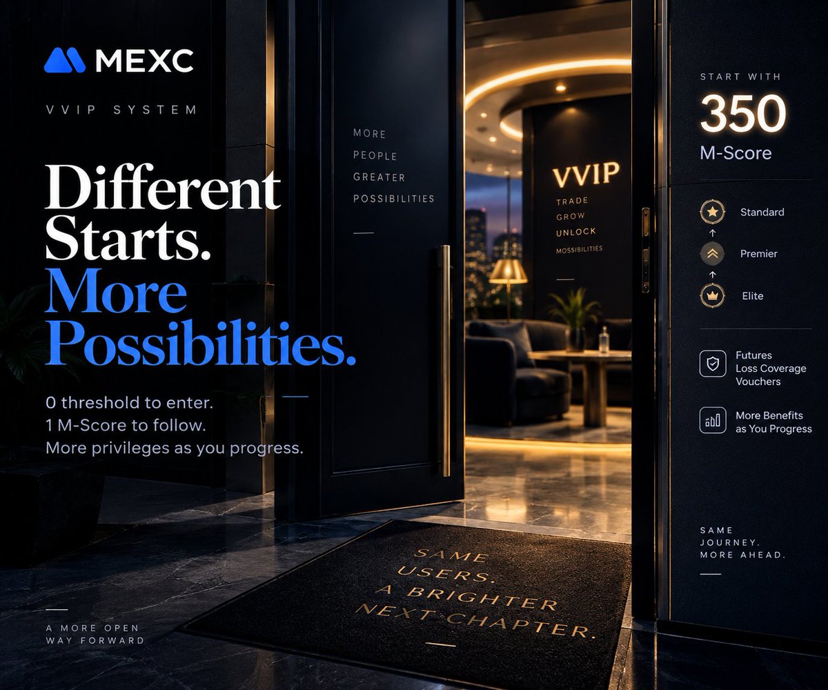 greater_glory20's tweet photo. VIP has always felt like a velvet rope.

Not necessarily locked.

Just quietly reminding you that the room wasn't built for you yet.

Hold more.
Trade more.
Bring more money.

Then maybe the door opens.

Which is why the most interesting thing about MEXC's VVIP system, to me, isn't the word “VIP.”

It's 350.

That's the initial M-Score MEXC gives registered users entering the system, placing them at Standard level without a specified minimum asset balance or trading-volume requirement just to get through the first door.

And I think that changes the psychology of it.

Instead of:

become valuable enough → gain access

it becomes:

start → participate → build your M-Score → progress

M-Score isn't frozen either.

Trading activity, security credit, activity level, account assets and account tenure are among the factors MEXC says can affect it.

Your score then connects to where you sit across:

Standard → Premier → Elite.

But I kept coming back to one benefit in particular: Futures Loss Coverage vouchers.

Eligible VVIP users can receive them as a tier benefit and use them on qualifying Futures trades, where eligible losses can be covered according to the voucher's rules while profits remain with the user.

That last sentence needs the boring words — eligible, qualifying, according to the rules because this isn't a magic undo button for bad trades.

Trading still carries risk.

And strangely, that's what made the system more interesting to me.

Not pretending risk disappears.

Not pretending everyone wakes up Elite.

Just making the first door easier to reach, then giving people a visible path forward.

Maybe we've spent too long making “VIP” synonymous with arriving.

Sometimes people just need somewhere to begin.

350 is a beginning.

Where it goes from there depends on what you actually do.

If you're already on MEXC, check your M-Score, current VVIP tier and the benefits actually available to your account.

The door might already be open.
@MEXC
